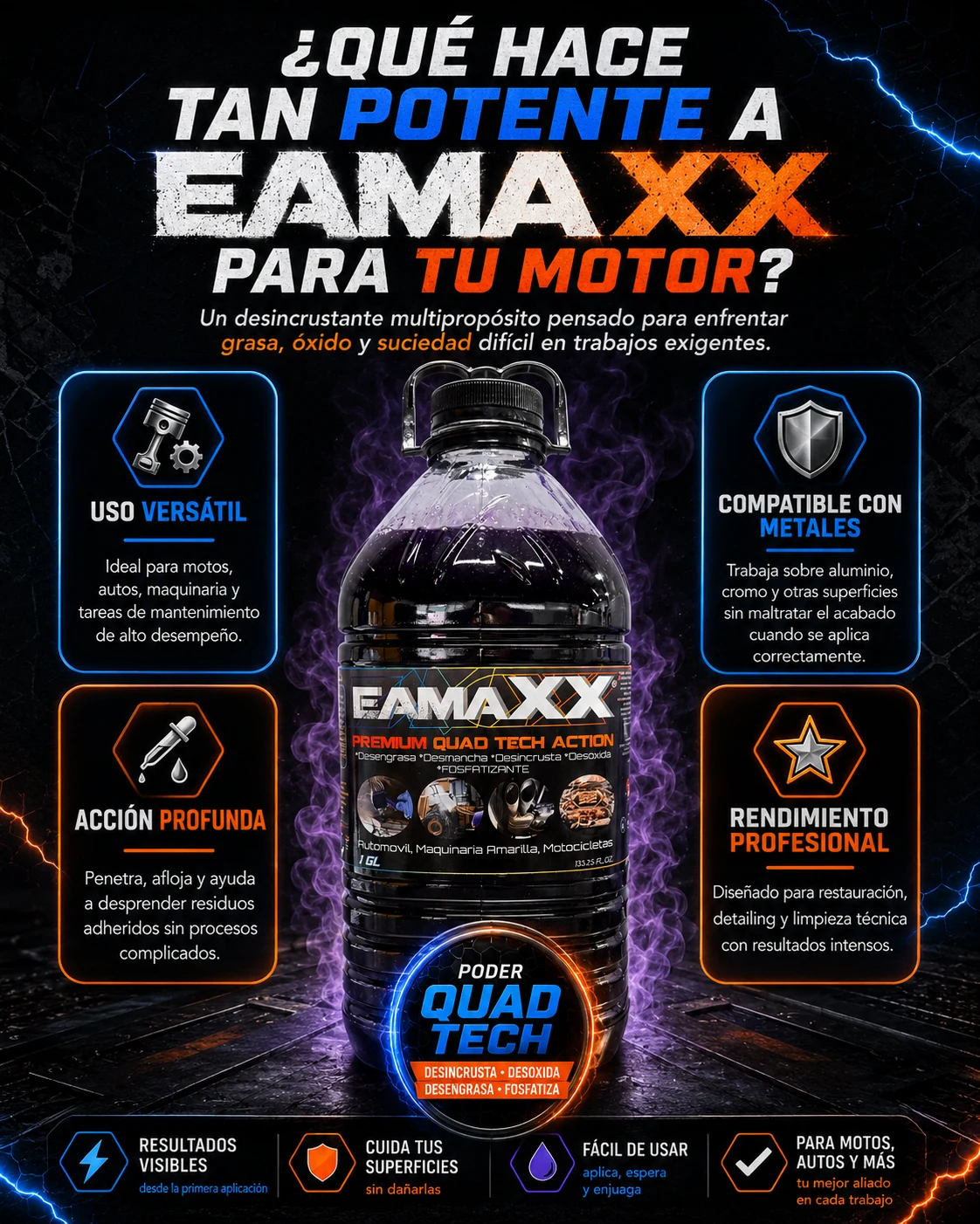 Qué hace potente a EAMAXX